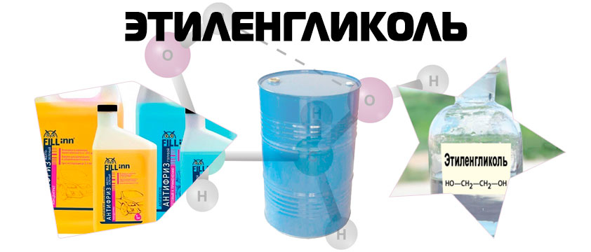 Этиленгликоль